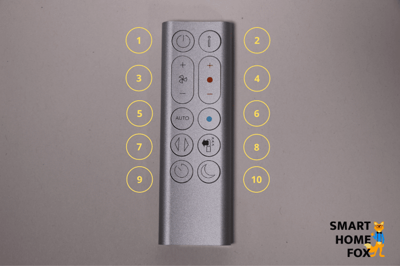 dyson-pure-hot-and-cool-hp04-télécommande.png